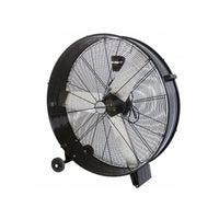 Zephir® - Ventilatore Industriale Dapavimento 90Cm